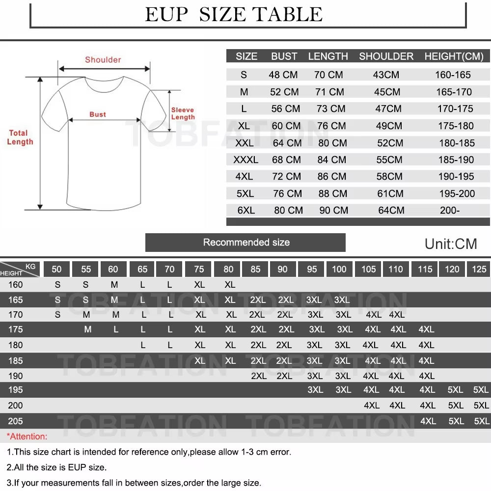 Buy the Dip BTFD Bitcoin Cryptocurrency Meme T Shirt Vintage Graphic Oversized O-Neck Tshirt Top Sell Harajuku Men'S Streetwear